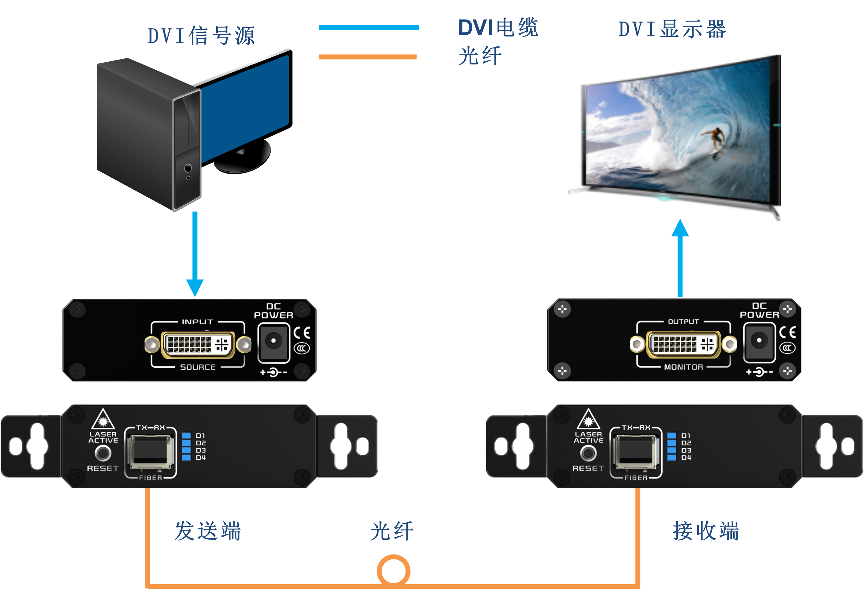 Diagram_CN.png