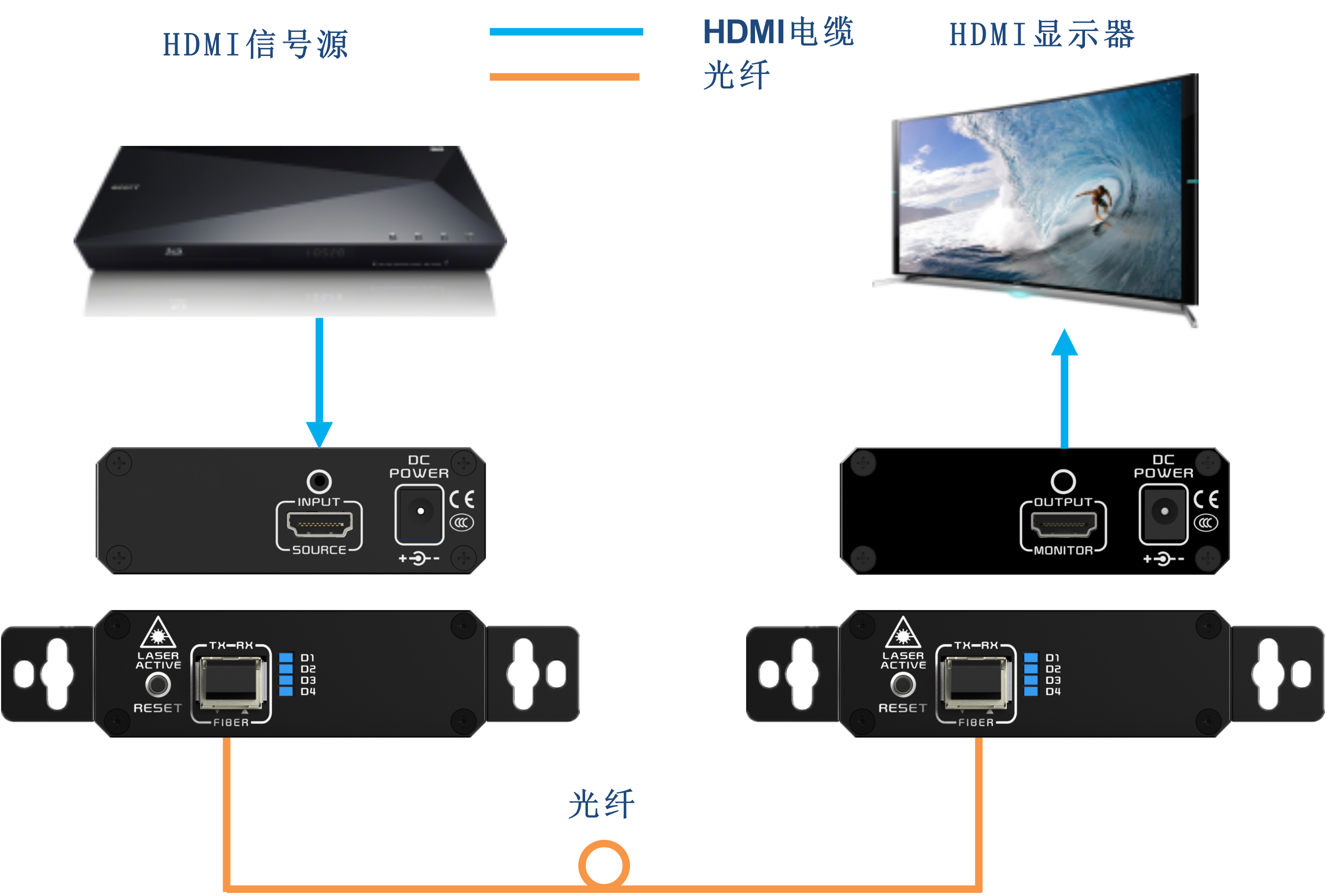 Diagram_CN.png