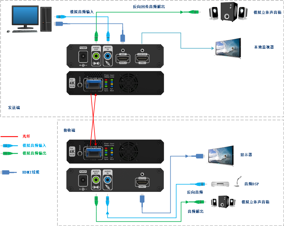 Diagram_CN.png