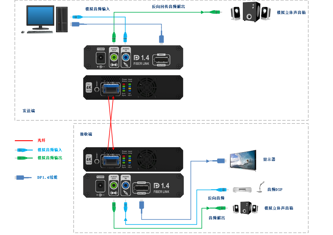 Diagram_CN.png