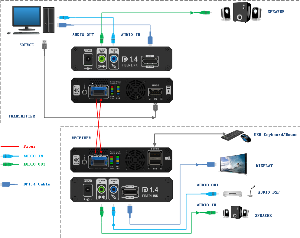 Diagram_EN.png