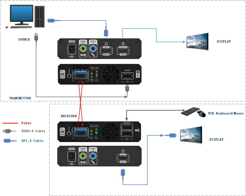 Diagram_En.png