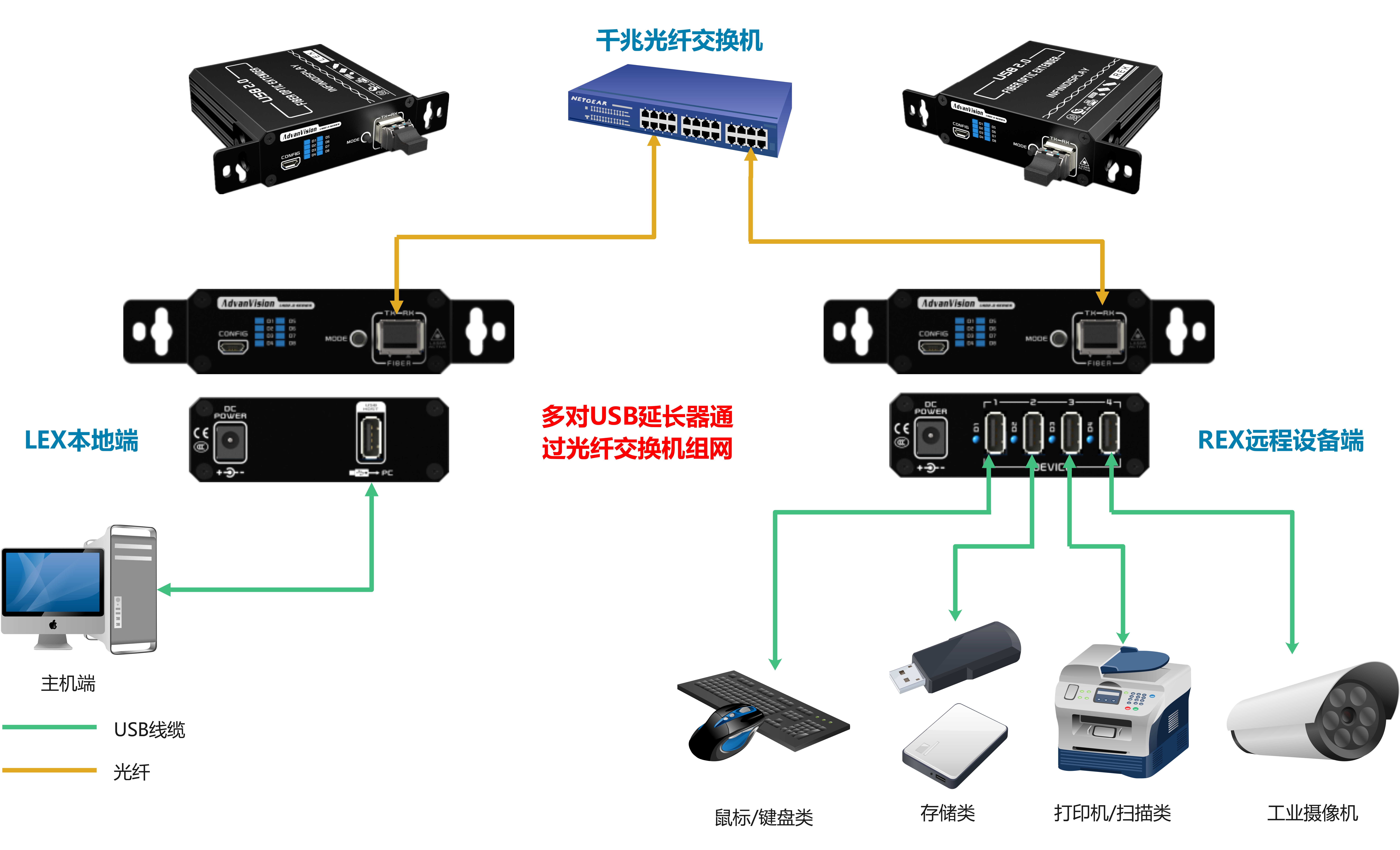 Diagram_CN.png