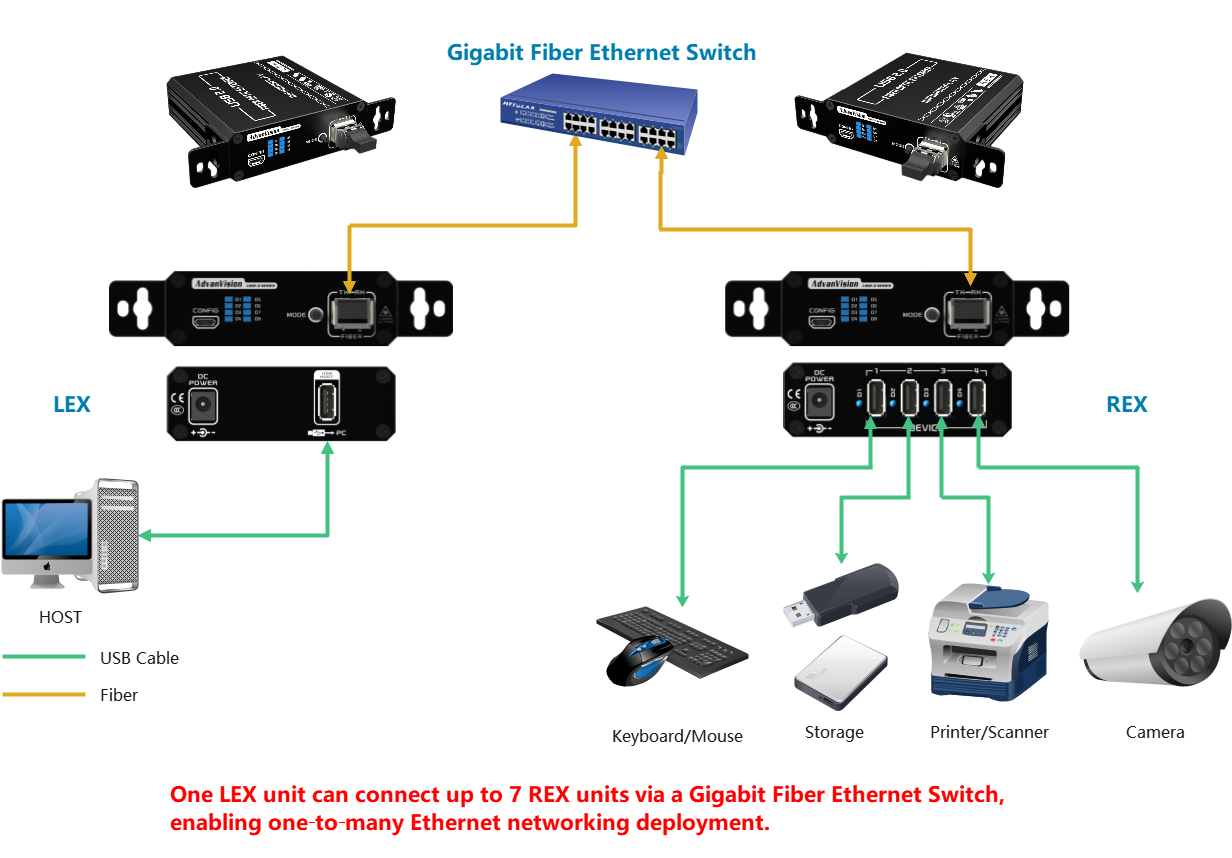 Diagram_En.png