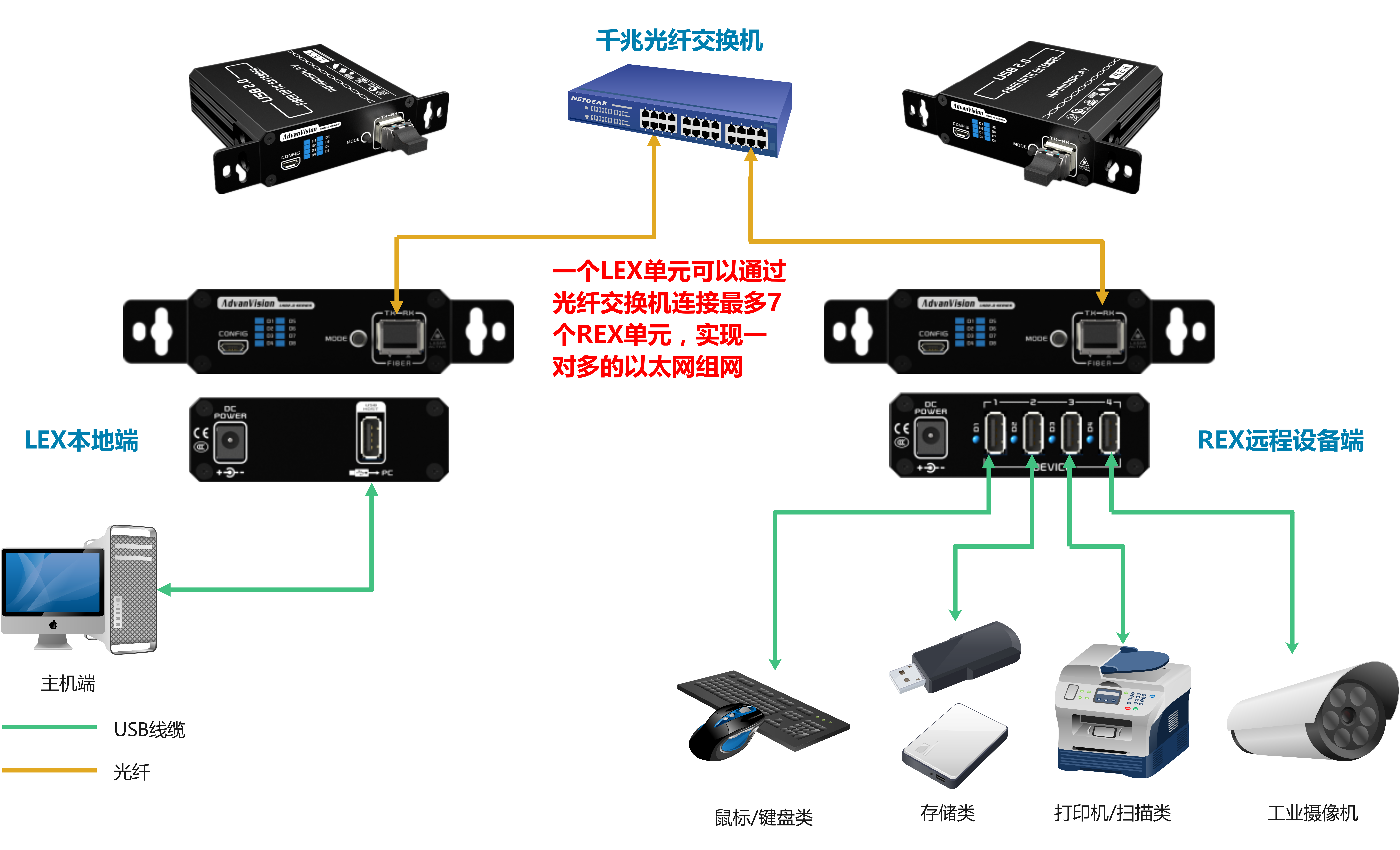 Diagram_CN.png