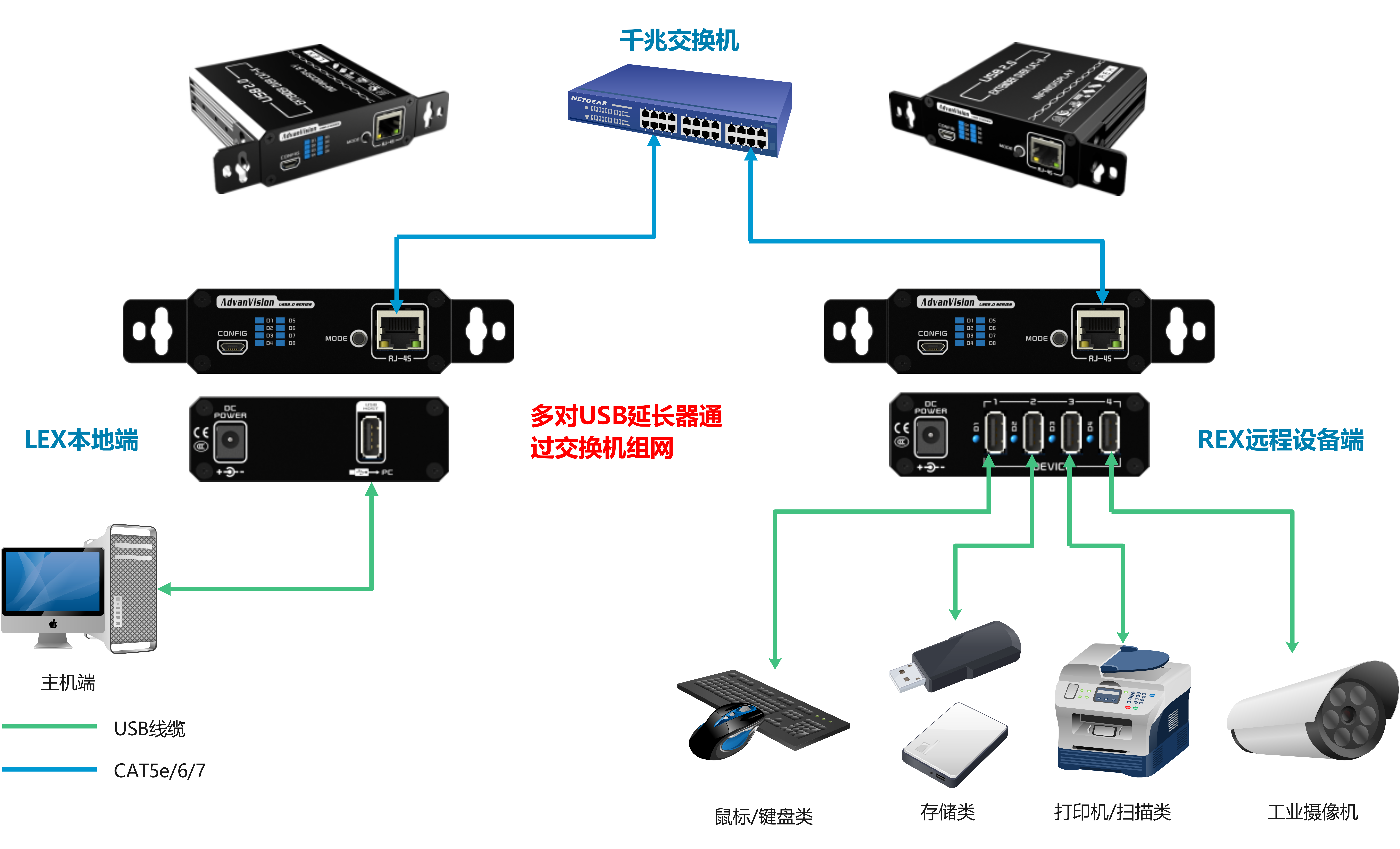 Diagram_CN.png