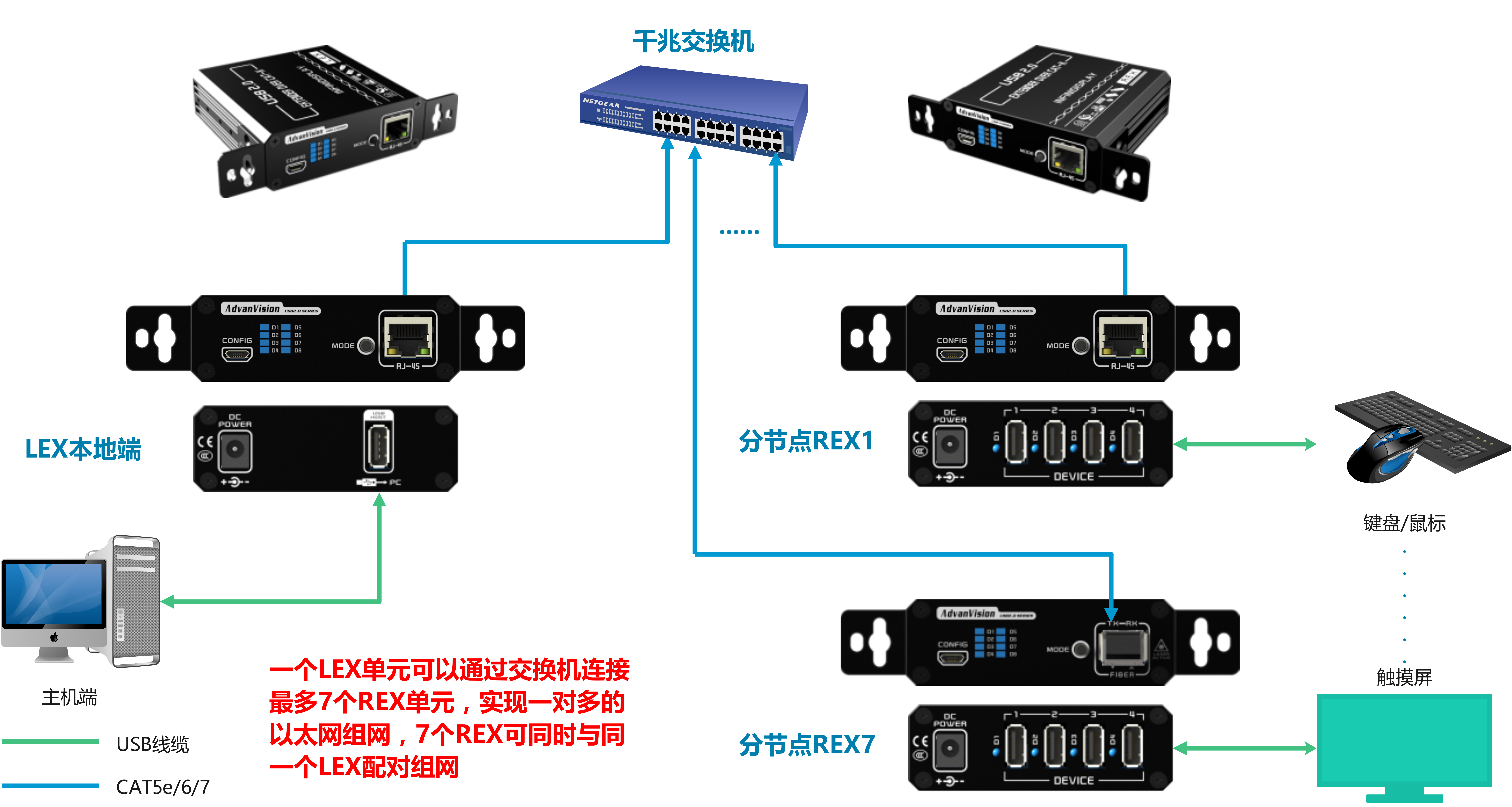 Diagram_CN.png
